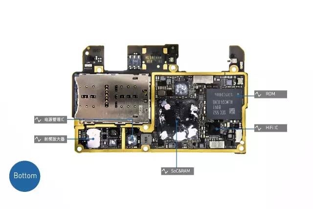 设计结构优缺点,华为P9拆解
